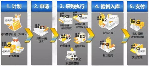 黑天鹅来袭，且看冷链仓储供应链如何转危为机